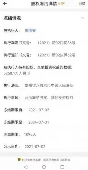 四川鋼鐵大王宋德安股權被凍結，瀕臨破產？