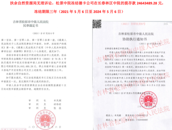 吉林四名法官李永秋閆莉何海鳳劉陽被實名舉報違規劃款和枉法裁判