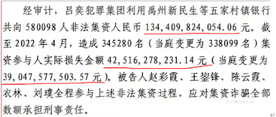 河南村镇银行受害储户：河南村镇银行工作组欺诈工作流程拆解