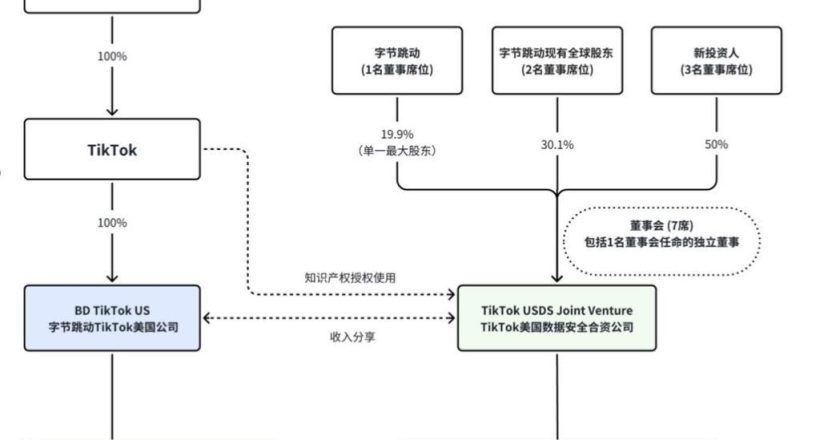 胡錫進：一旦戰爭爆發 共軍「可不會像俄軍那麼面」